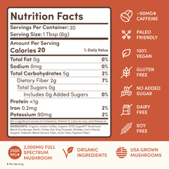 Chai Free Gift Bundle